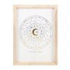 Off White Astrology Wheel Framed Wall Art Print - Wicked Witcheries