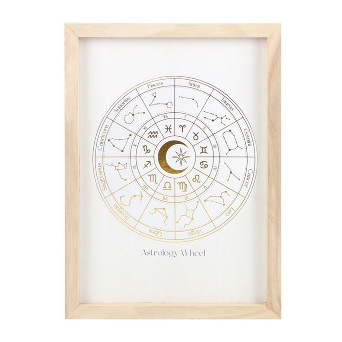 Off White Astrology Wheel Framed Wall Art Print - Wicked Witcheries